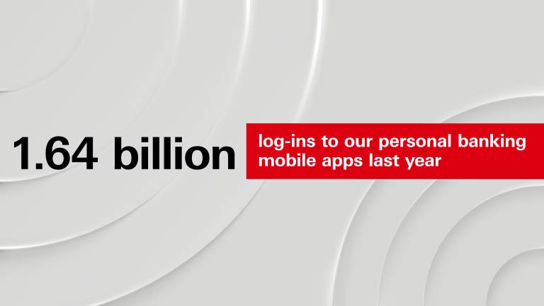 1.64 billion log-ins to our personal banking mobile apps last year
