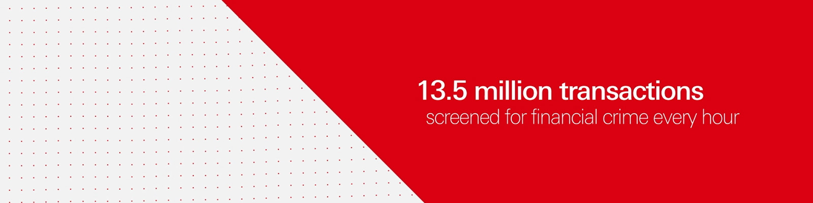 We screen 13.5 million transactions for financial crime every hour