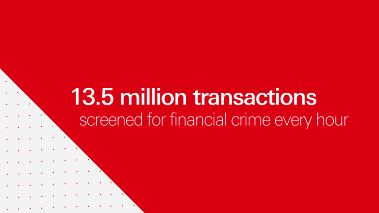 We screen 13.5 million transactions for financial crime every hour