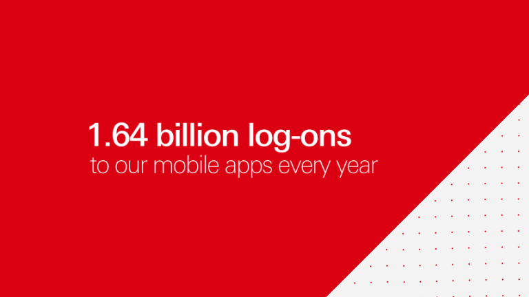 1.64 billion log-ins to our personal banking mobile apps last year